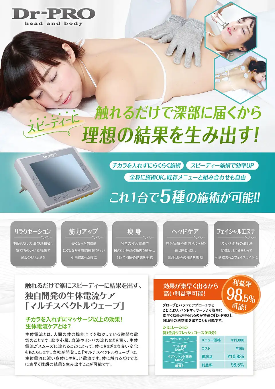 Dr-PROの説明1
