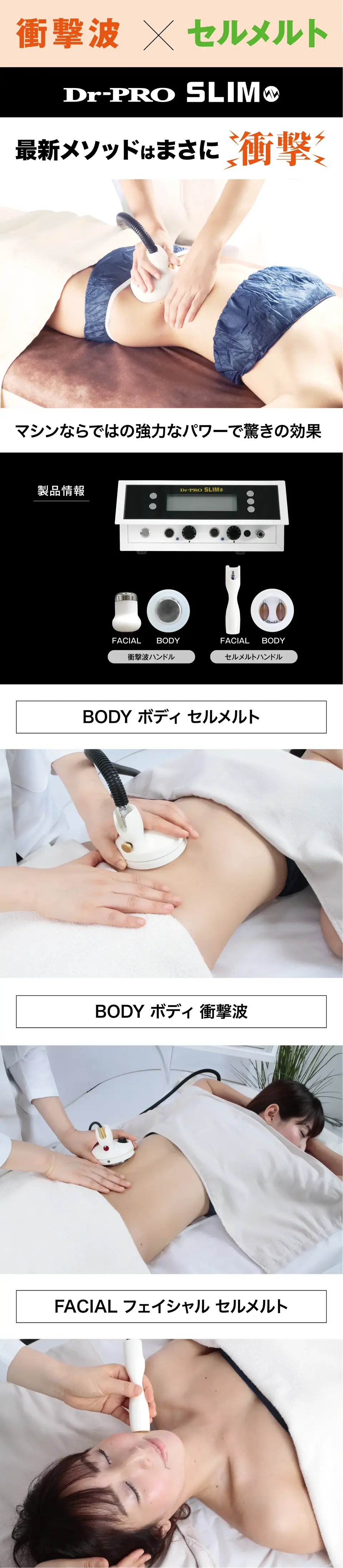 Dr-PROの説明