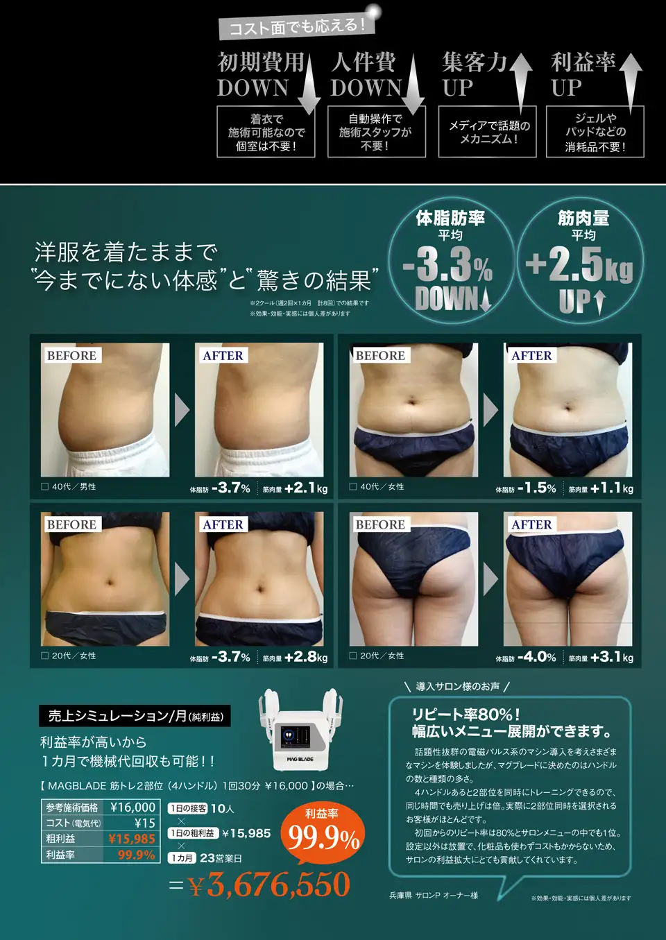 MAGBLADEの説明2