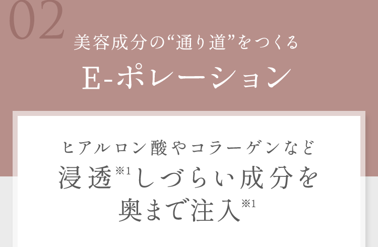 美容成分の“通り道”をつくるE-ポレーション