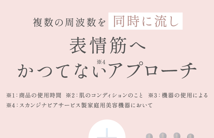 表情筋へかつてないアプローチ