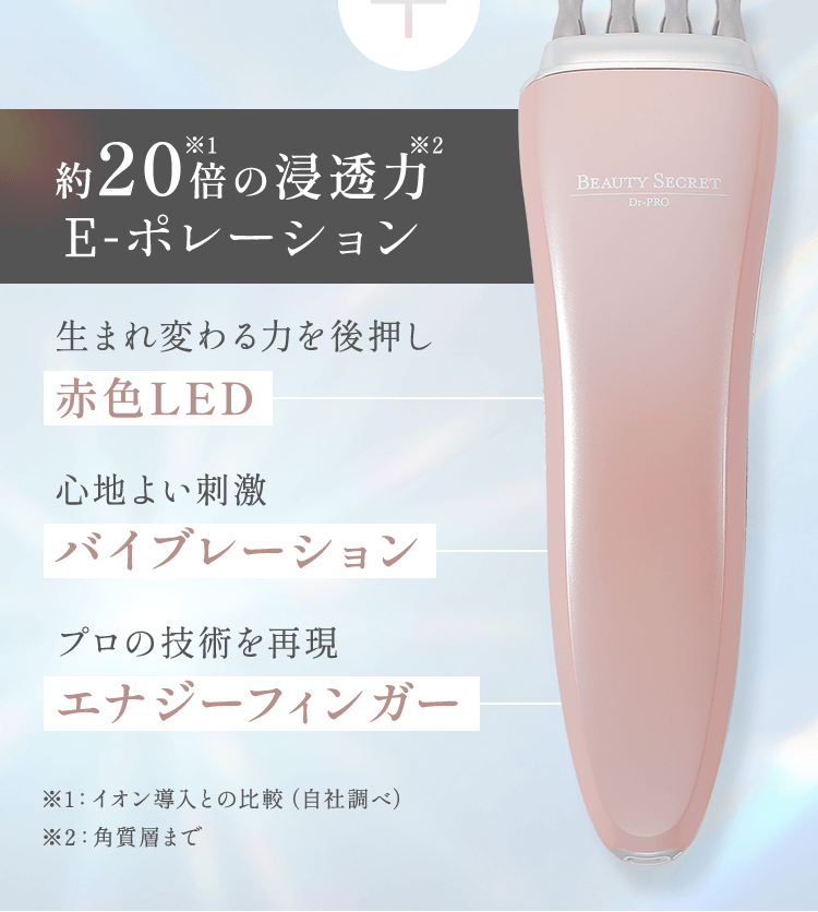 約20倍の浸透力E-ポレーション