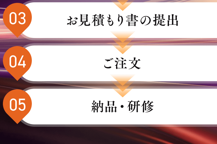 お見積もり書の提出