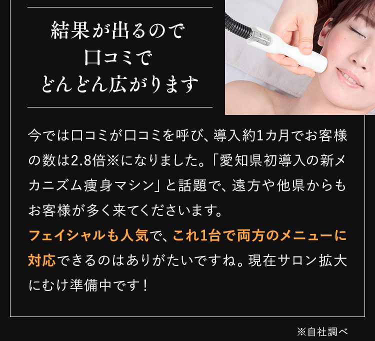 結果が出るので口コミでどんどん広がります